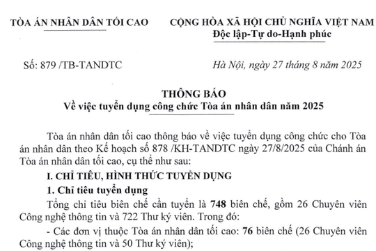 Tòa án nhân dân tối cao tuyển dụng công chức năm 2025 với 748 biên chế