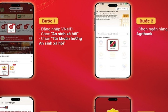 Cách liên kết tài khoản ngân hàng với tài khoản VNeID để nhận phần quà 100.000 đồng