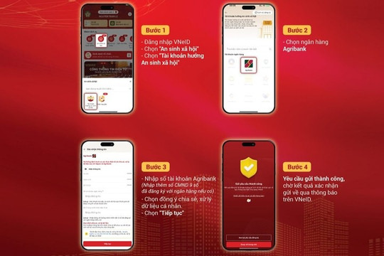 Phấn đấu 100% người dân có tài khoản an sinh xã hội trong năm 2025
