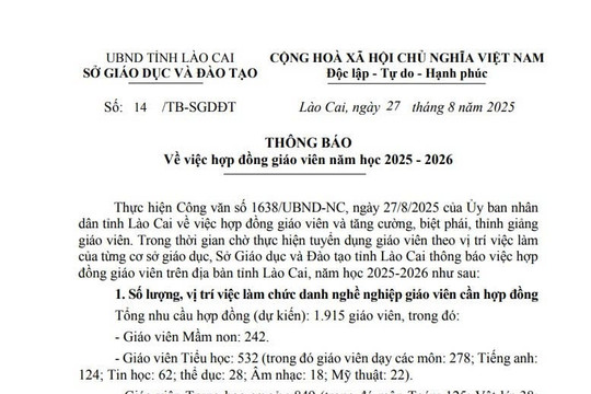 Thông báo tuyển dụng hợp đồng giáo viên năm học 2025 - 2026 tỉnh Lào Cai