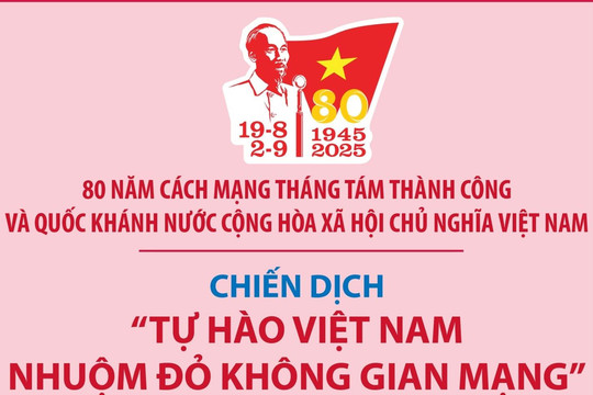 Chiến dịch 'Tự hào Việt Nam - Nhuộm đỏ không gian mạng' chào mừng Quốc khánh 2/9