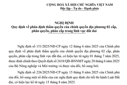 VBHN Nghị định phân quyền phân cấp lĩnh vực đất đai
