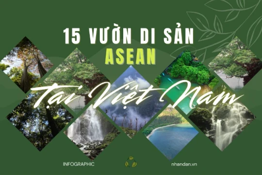 Điểm danh 15 Vườn di sản ASEAN tại Việt Nam