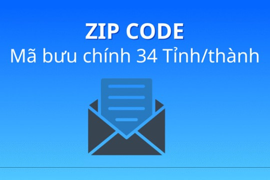 Tra cứu mã bưu chính của các xã phường 34 tỉnh thành sau sáp nhập