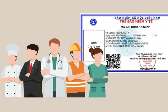 Hướng dẫn xác định số tiền đóng, hỗ trợ đóng đối với một số đối tượng khi được Nhà nước điều chỉnh mức đóng bảo hiểm y tế, điều chỉnh mức lương cơ sở