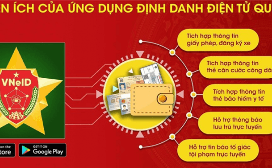 Chỉ thị mới của Thủ tướng Chính phủ về tích hợp giấy tờ trên ứng dụng VNeID (Chỉ thị 24/CT-TTg)