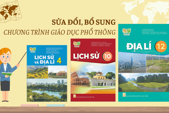 Sửa đổi, bổ sung chương trình giáo dục phổ thông môn Lịch sử lớp 10