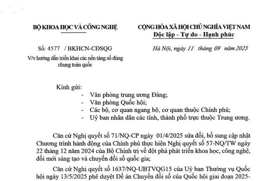 Công văn 4577/BKHCN-CĐSQG: Hướng dẫn triển khai các nền tảng số dùng chung toàn quốc