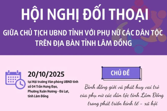 Chủ tịch UBND tỉnh Lâm Đồng sẽ đối thoại với phụ nữ các dân tộc nhân Ngày 20/10
