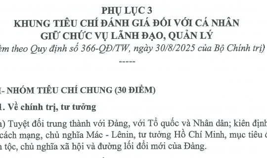[Tải về] Khung tiêu chí mới về đánh giá xếp loại cá nhân giữ chức vụ lãnh đạo quản lý (Quy định 366 )