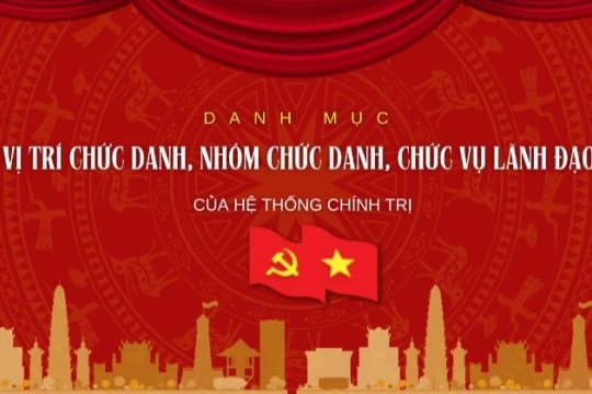 Danh mục vị trí chức danh, nhóm chức danh, chức vụ lãnh đạo của hệ thống chính trị
