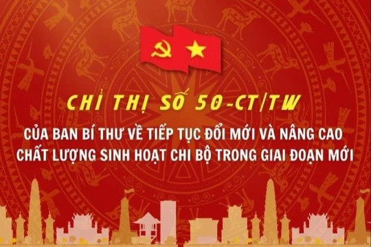 Một số nội dung quan trọng tại Chỉ thị 50-CT/TW của Ban Bí thư về đổi mới và nâng cao chất lượng sinh hoạt chi bộ
