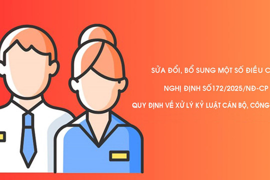 Sửa đổi thủ tục xử lý kỷ luật đối với người đã thôi việc, nghỉ hưu từ 23/9/2025