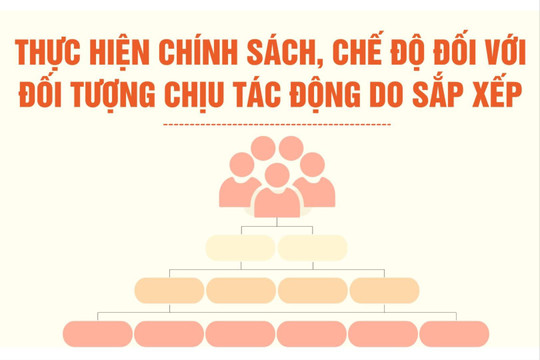 Lâm Đồng gấp rút thực hiện chính sách, chế độ đối với đối tượng chịu tác động do sắp xếp