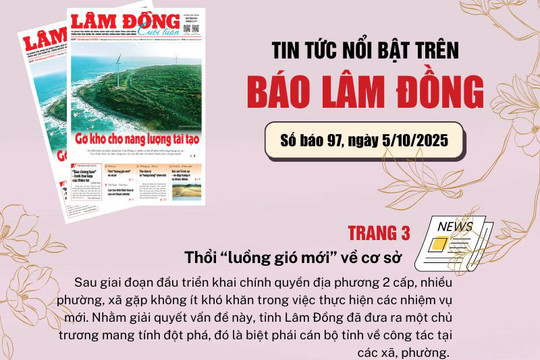 Mời độc giả đón đọc báo in Lâm Đồng hôm nay (5/10)