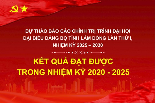 Kết quả đạt được trong nhiệm kỳ 2020 - 2025