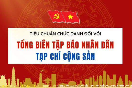 Tiêu chuẩn chức danh Tổng Biên tập Báo Nhân Dân, Tạp chí Cộng sản