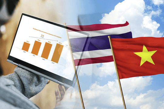 Định hướng xây dựng Việt Nam trở thành thị trường thương mại điện tử lớn thứ hai trong khu vực Đông Nam Á