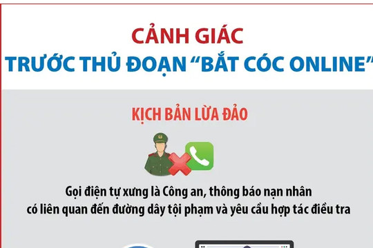 Lâm Đồng đẩy mạnh tuyên truyền phòng chống “bắt cóc trực tuyến” cho học sinh