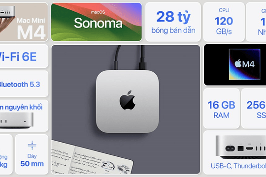 Mac mini và MacBook Air M4: Đâu là lựa chọn cho văn phòng?