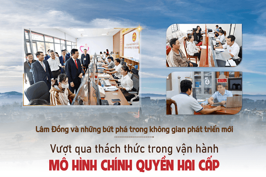 Lâm Đồng và những bứt phá trong không gian phát triển mới