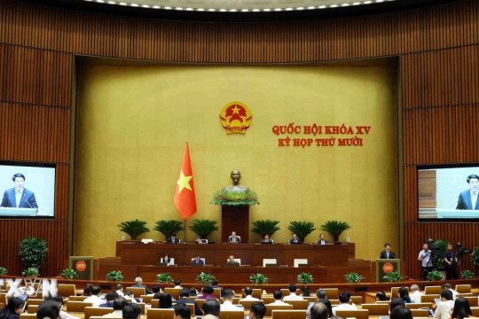 Hôm nay, Quốc hội dành cả ngày thảo luận ở tổ về các báo cáo quan trọng