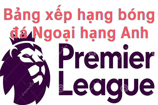 BXH Ngoại hạng Anh vòng 9: Arsenal dẫn đầu, MU áp sát top 4