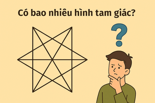 Mẹo giải câu đố đếm hình tam giác khiến nhiều người sai