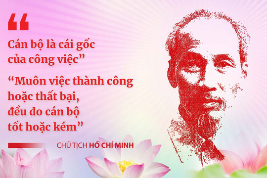 Nâng cao chất lượng tự tu dưỡng, tự rèn luyện đạo đức cách mạng của cán bộ, đảng viên hiện nay