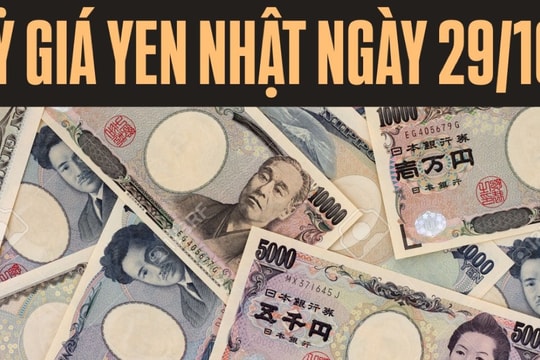 Tỷ giá yen Nhật ngày 29/10: Tăng tại phần lớn ngân hàng