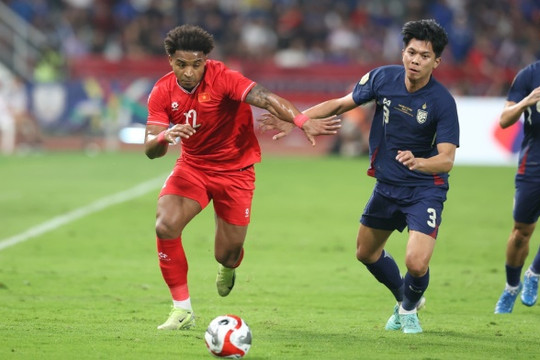 ĐT Việt Nam sang Lào sớm 4 ngày cho vòng loại Asian Cup 2027