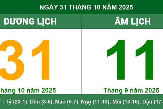 Lịch âm 31/10/2025: Ngày tốt cho khởi sự, tuổi Mão cần lưu ý