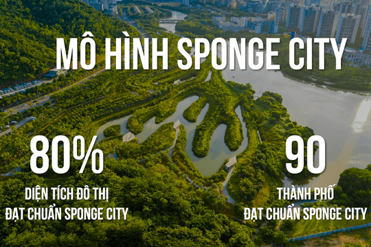 Sống tiện nghi, đầu tư bền vững tại Charmora City Nha Trang