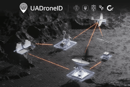 IFF cho UAV: giải pháp từ Ukraine, Nga, Mỹ và Tây Ban Nha