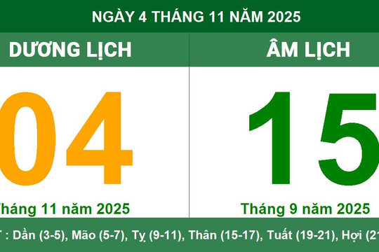 Âm Dương lịch 04/11/2025: giờ tốt, việc kỵ nổi bật