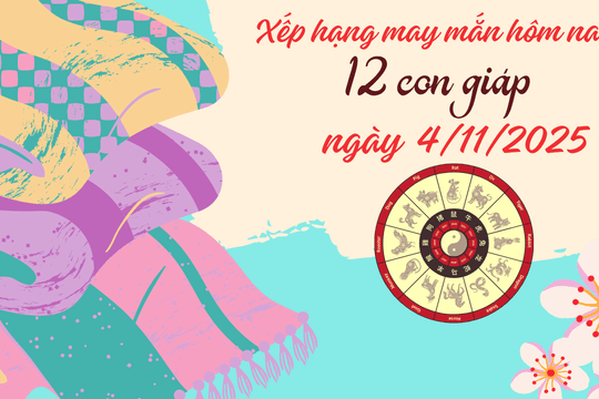 Xếp hạng may mắn của 12 con giáp ngày 4/11/2025: Mùi may mắn nhất ngày