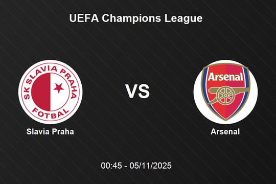 Nhận định Slavia Praha vs Arsenal - Champions League