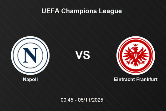 Nhận định Napoli vs Eintracht Frankfurt - Cúp C1 châu Âu
