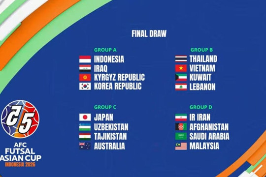 VCK futsal châu Á 2026: Việt Nam chung bảng Thái Lan