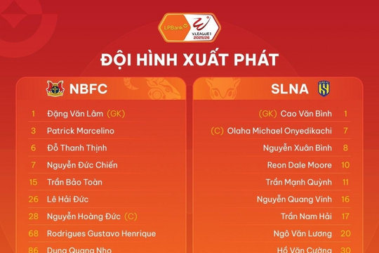Ninh Bình vs SLNA 18h00: 3 điểm là mệnh lệnh, đội hình dự kiến
