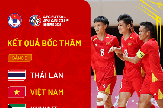 VCK futsal châu Á 2026: Thời gian, địa điểm, bảng B Việt Nam