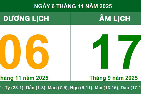 Âm Dương lịch ngày 6/11/2025: Giờ Hoàng đạo, hướng tốt