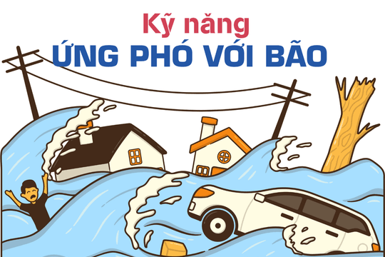 Cần biết kỹ năng ứng phó với bão lũ để giảm thiểu thiệt hại
