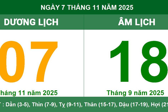 Âm Dương lịch 07/11/2025: giờ Hoàng đạo, hướng tốt