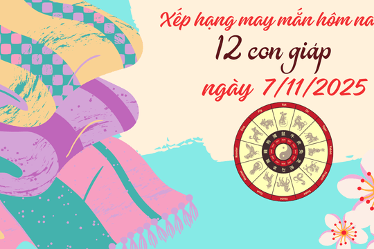 Xếp hạng may mắn của 12 con giáp ngày 7/11/2025: Tuổi Tý và Hợi dẫn đầu