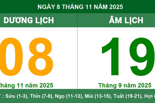 Âm Dương lịch 08/11/2025: Giờ hoàng đạo, việc nên làm