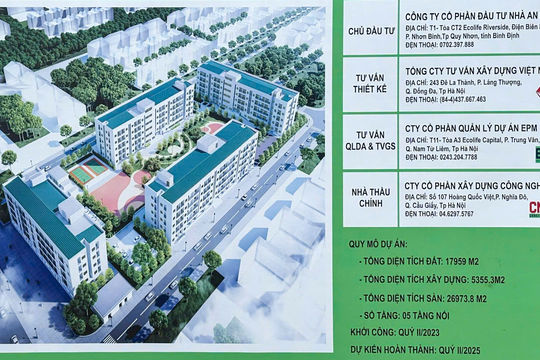 Nhà ở xã hội: Bao giờ hết trên giấy?