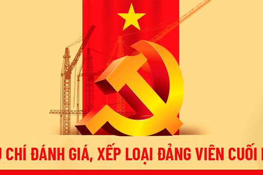 Công văn 10072-CV/BTCTW: Nội dung mới trong kiểm điểm đảng viên trong năm 2025