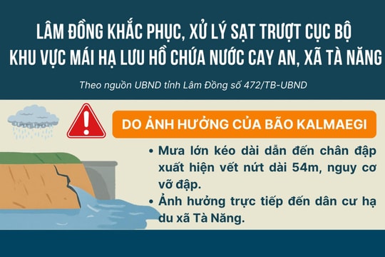 Chủ tịch UBND tỉnh Lâm Đồng Hồ Văn Mười chỉ đạo khắc phục, xử lý sạt trượt tại Hồ chứa nước Cay An
