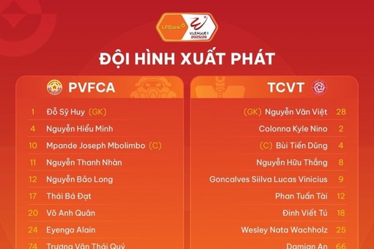 PVF CAND vs Thể Công Viettel: Khắc nghiệt cho chủ nhà